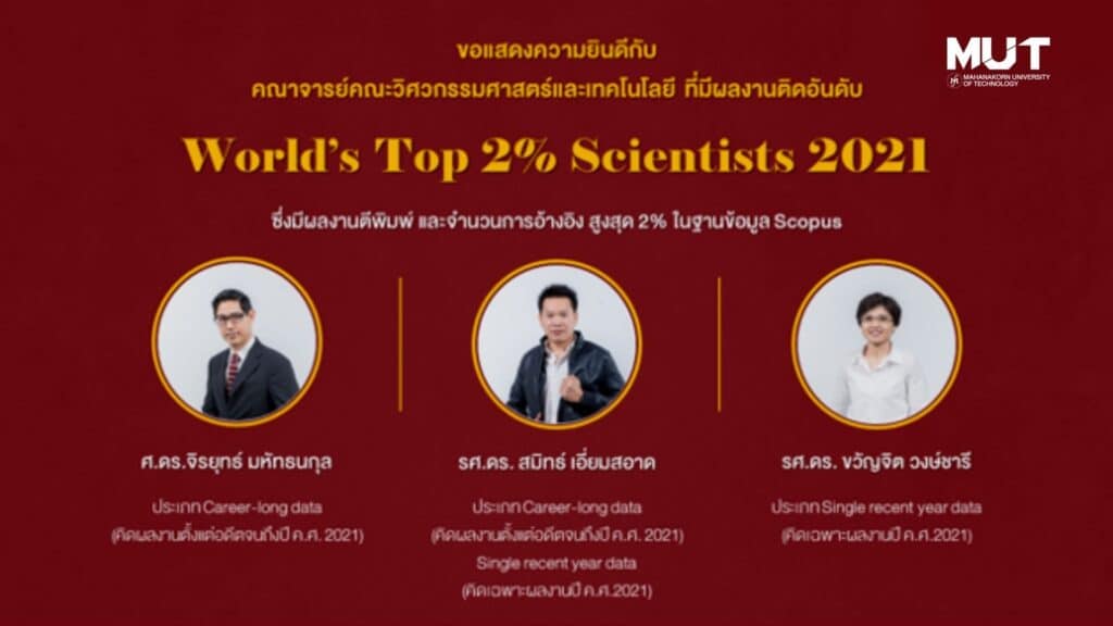 รองศาสตราจารย์ ดร.ขวัญจิต วงษ์ชารี ศาสตราจารย์ดร. สมิทธ์ เอี่ยมสอาด และศาสตราจารย์ ดร. จิรยุทธ์ มหัทธนกุล