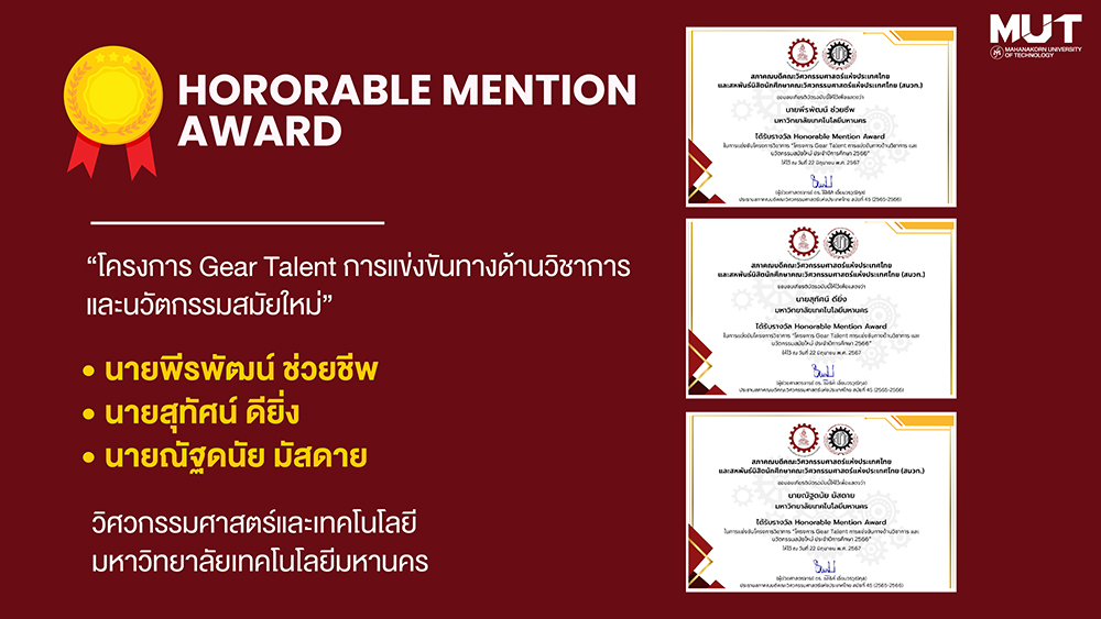 ขอแสดงความยินดีกับนักศึกษาวิศวกรรมไฟฟ้า คว้า Hororable Mention Award